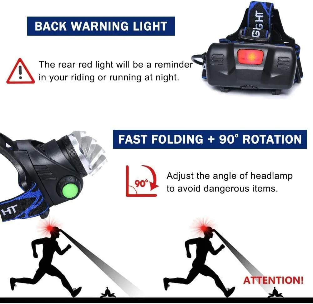 LED Hoofdlamp Oplaadbaar 2000 Lumen met Zoomfunctie Waterdicht Handsfree Verlichting voor Wandelen