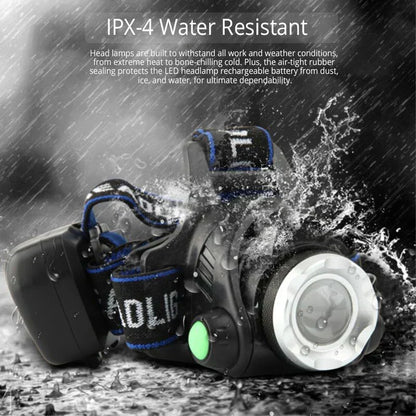 LED Hoofdlamp Oplaadbaar 2000 Lumen met Zoomfunctie Waterdicht Handsfree Verlichting voor Wandelen