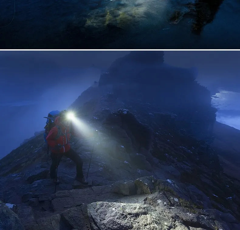 LED Hoofdlamp Oplaadbaar 2000 Lumen met Zoomfunctie Waterdicht Handsfree Verlichting voor Wandelen