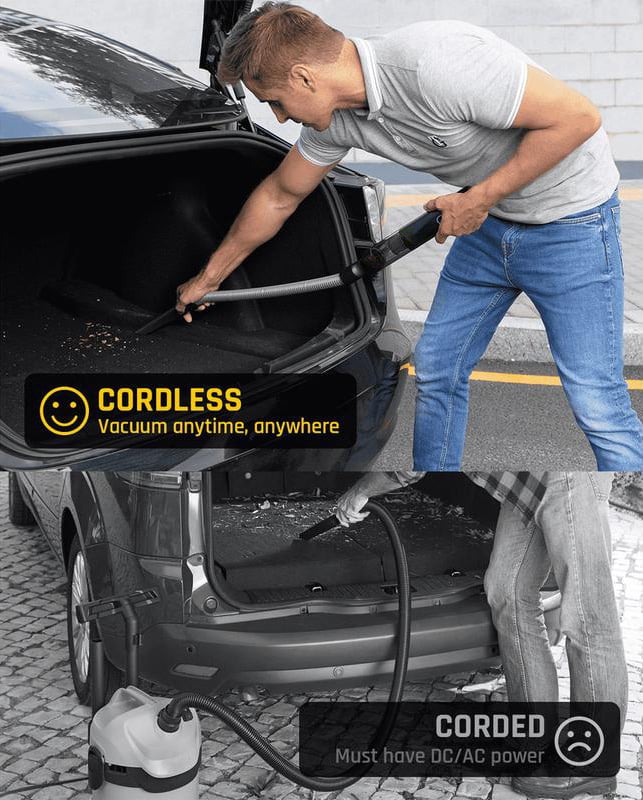 Draadloze Auto Stofzuiger Met 13000Pa Zuigkracht 30AW Borstelloze Motor USB C Snelladen HEPA Filter Compact Handstofzuiger Voor Auto Interieur