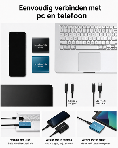 Externe Opslagoplossing met SSD 128TB Snelle Datatransmissie Compacte Aluminium Behuizing USB-C Compatibiliteit voor PC Mac Android