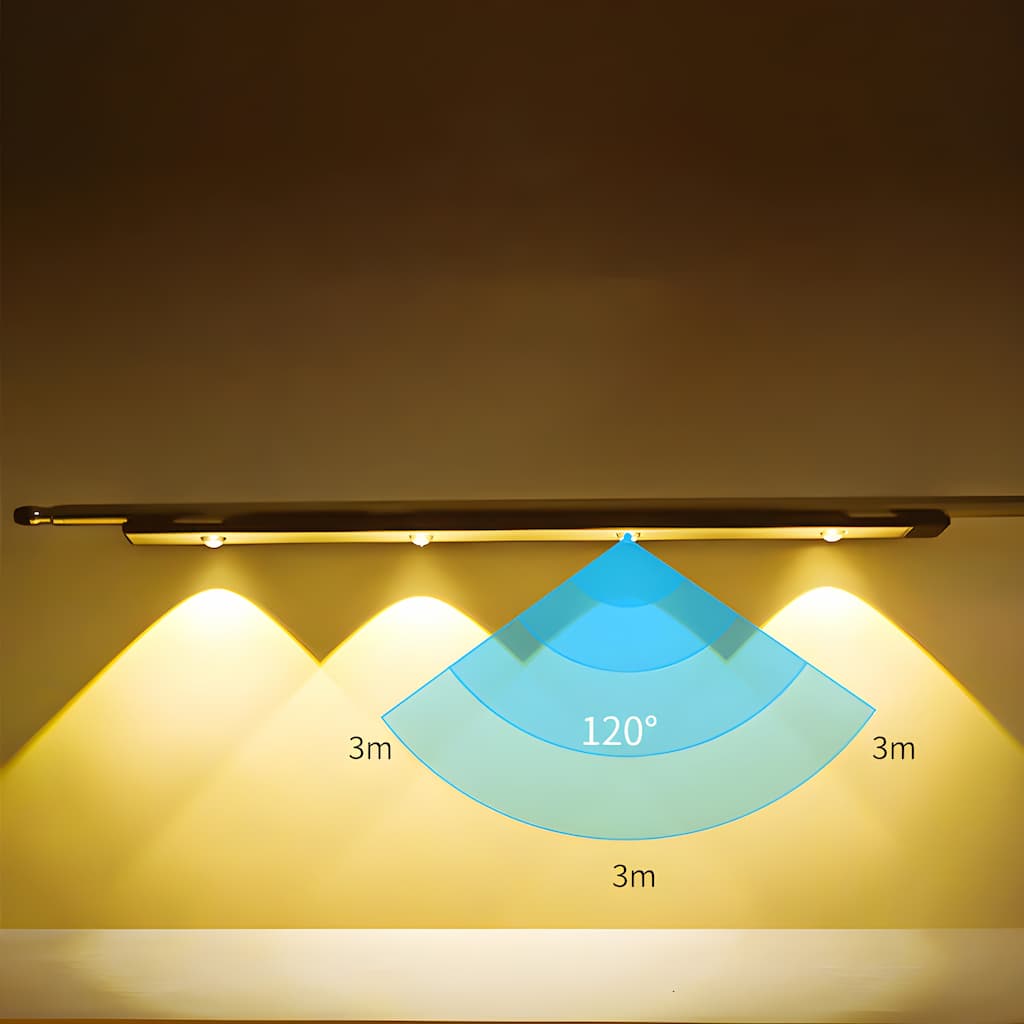 Draadloos Led Armatuur Met Bewegingssensor Oplaadbaar Dimbaar Binnen Plafondlamp