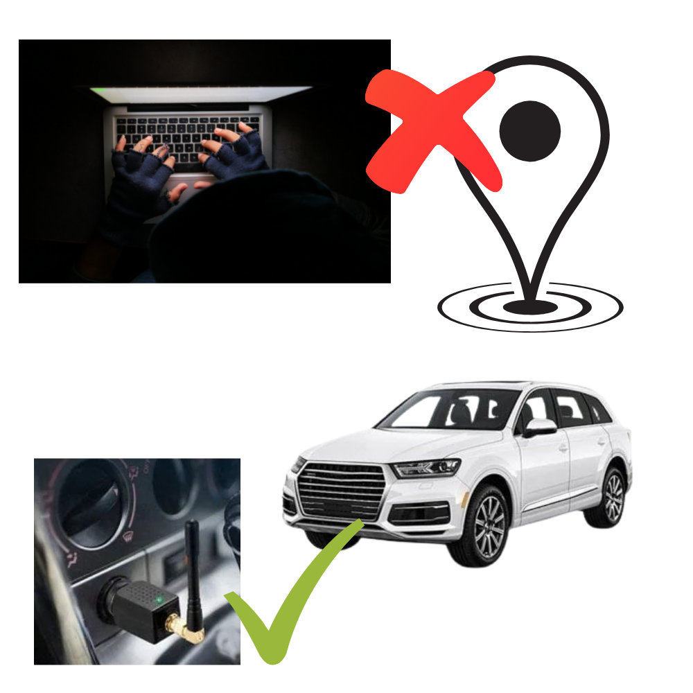 GPS-signaal Blokkeerder voor Voertuigbeveiliging – Privacy Bescherming tegen Ongeautoriseerde Tracking – Compacte Auto Signaalonderdrukker