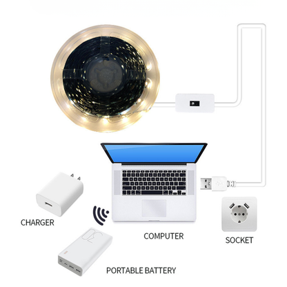 Bewegingssensor LED Flexibele Lichtstrip Binnen USB Batterij Waterdicht Kastverlichting Trapverlichting Handscanner Automatische Dimbare Stripverlichting Verlichtingsstrip Warm Koel Wit 1m 2m 3m 5m