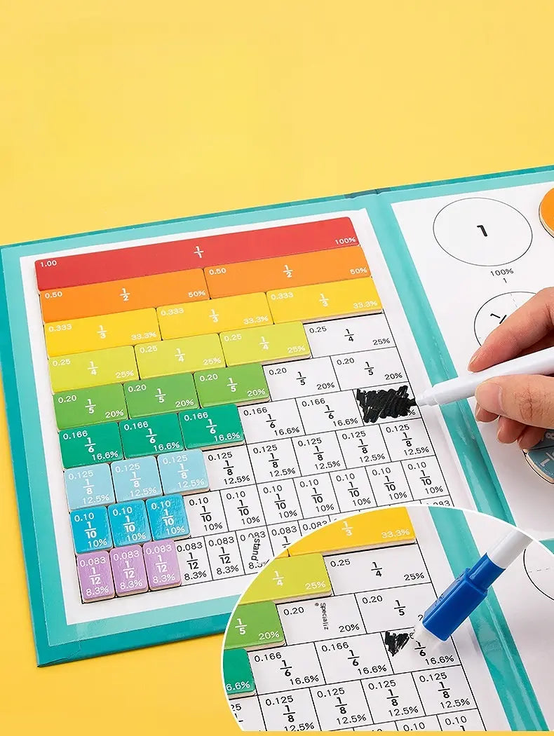 Educatieve Breuken Puzzel met Magnetische Stukken – Wiskundige Leermethode voor Kinderen