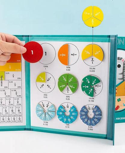 Educatieve Breuken Puzzel met Magnetische Stukken – Wiskundige Leermethode voor Kinderen