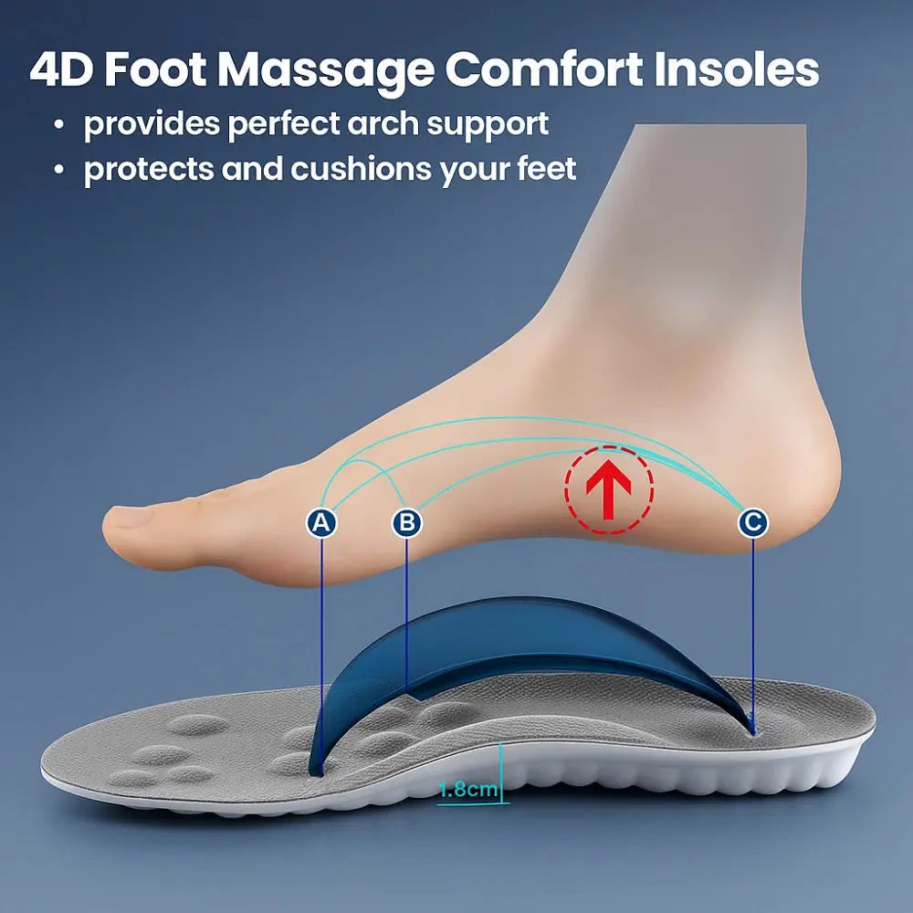 Memory Foam Inlegzolen met Gewelfde Steun en Gedempt Comfort voor Dagelijks Gebruik