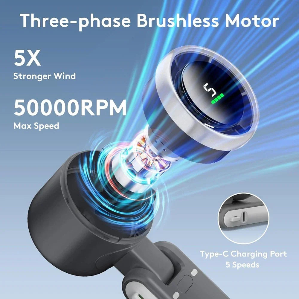 Draagbare Handheld Turboventilator 5 Snelheden Opvouwbaar Compact Reisventilator Oplaadbaar Batterij USB