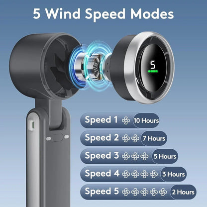 Draagbare Handheld Turboventilator 5 Snelheden Opvouwbaar Compact Reisventilator Oplaadbaar Batterij USB
