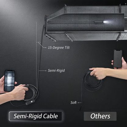 Inspectiecamera Telefoon 1080P HD 5 Meter Kabel LED Endoscoop