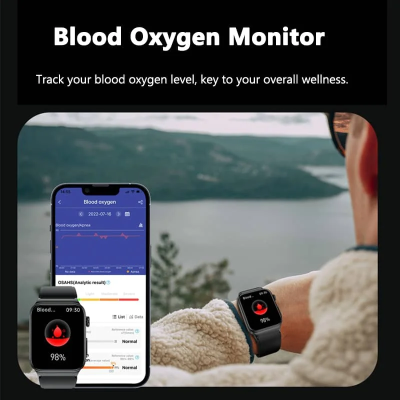 Geavanceerd Gezondheidshorloge met ECG en Bloedglucose Monitoring
