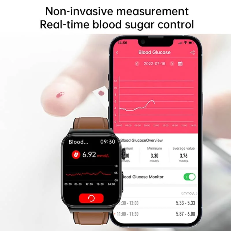 Geavanceerd Gezondheidshorloge met ECG en Bloedglucose Monitoring