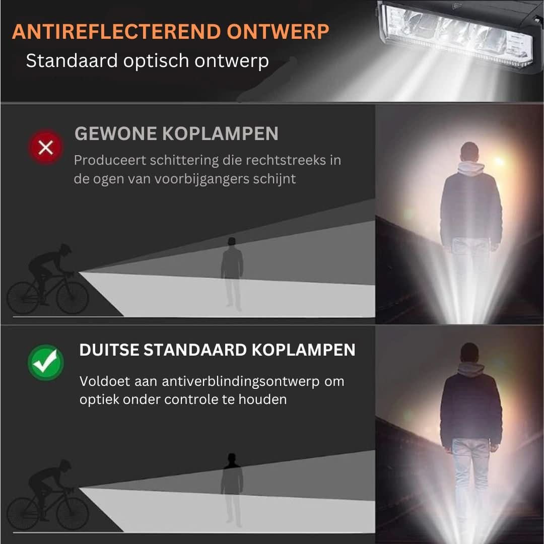Oplaadbare Fietsverlichting Voorlamp 1400 Lumen Waterdicht LED Fietslamp Krachtig Stuurlicht Veilig Fietsen Nachtrit Fietsaccessoires Mountainbike