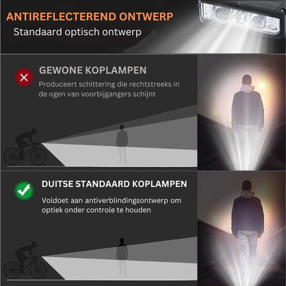 Oplaadbare Fietsverlichting Voorlamp 1400 Lumen Waterdicht LED Fietslamp Krachtig Stuurlicht Veilig Fietsen Nachtrit Fietsaccessoires Mountainbike
