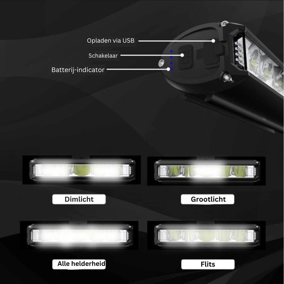 Oplaadbare Fietsverlichting Voorlamp 1400 Lumen Waterdicht LED Fietslamp Krachtig Stuurlicht Veilig Fietsen Nachtrit Fietsaccessoires Mountainbike