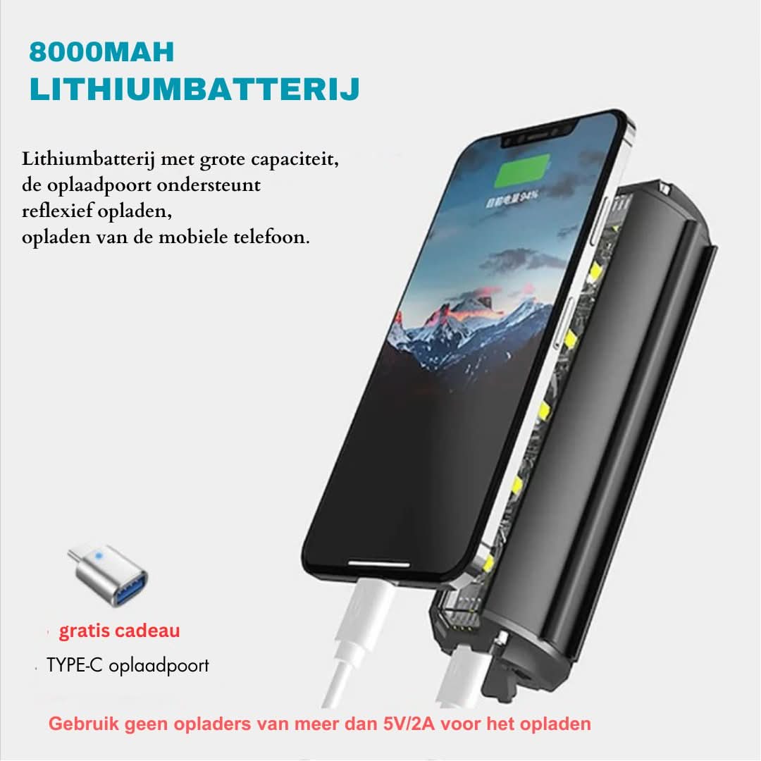 Oplaadbare Fietsverlichting Voorlamp 1400 Lumen Waterdicht LED Fietslamp Krachtig Stuurlicht Veilig Fietsen Nachtrit Fietsaccessoires Mountainbike