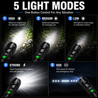 Tactische Zaklamp met Oplaadbare 5000mAh Batterij - Krachtige LED 100000 Lumen - Waterdicht & Schokbestendig - Met LCD Batterij-indicator & Powerbank Functie