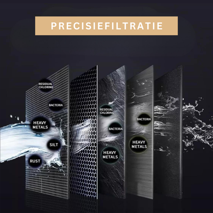 Kraanwaterfilter met Meerfase Filtratie | Direct Zuiver Water uit de Kraan