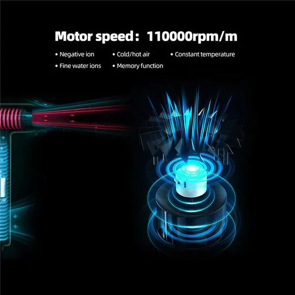 Professionele Haardroger 1100W Lichtgewicht Sneldroogfunctie Zwart Grijs Rood