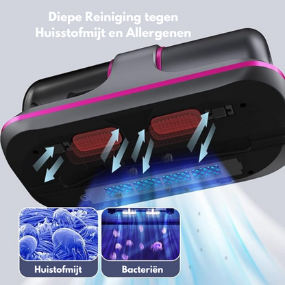 Meubelreiniger Draadloos 100W HEPA Matras Tapijt Auto