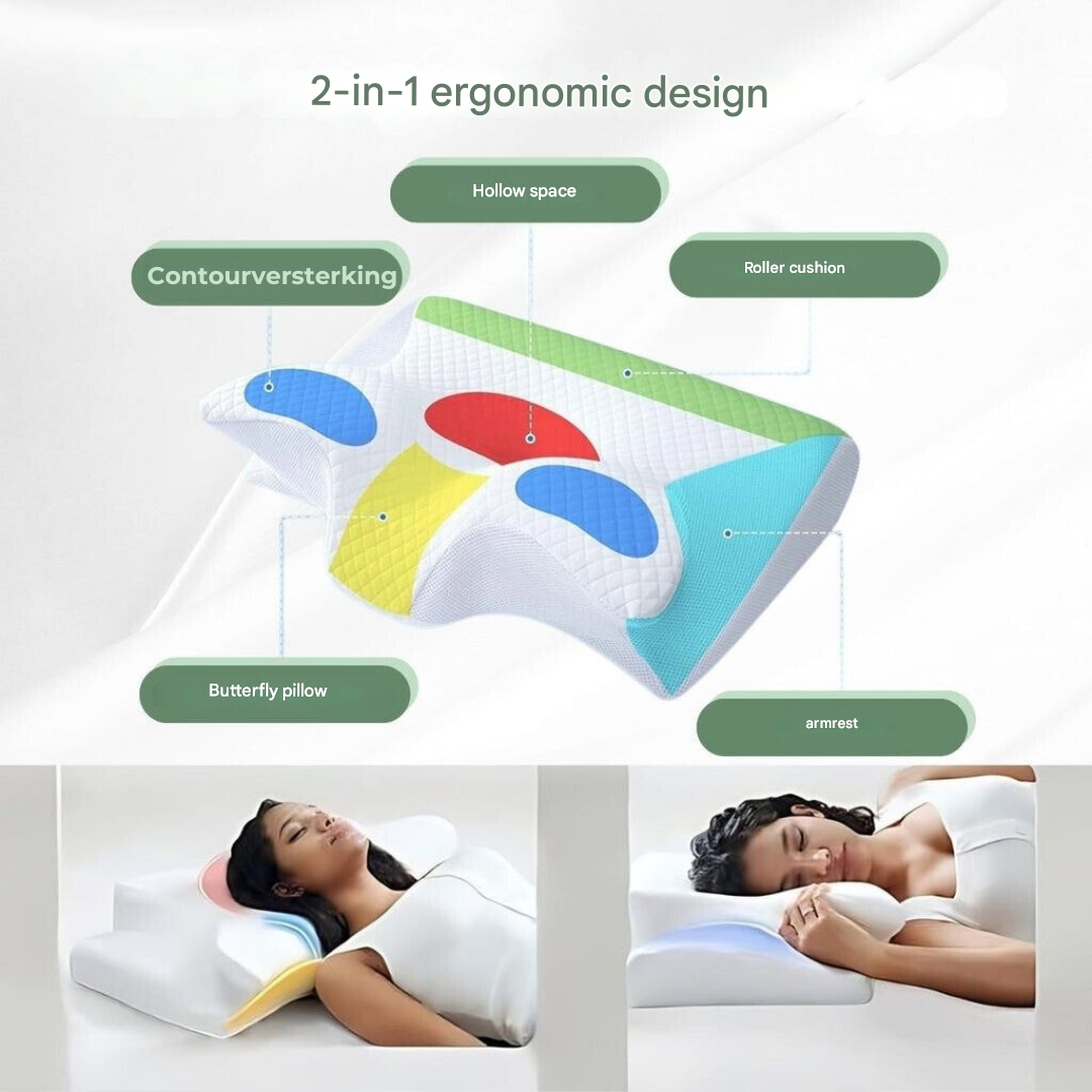 Orthopedisch Kussen Memory Foam Ergonomisch Neksteun Rug Verlichting Optimaal Slaapcomfort Traagschuim