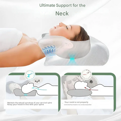 Orthopedisch Kussen Memory Foam Ergonomisch Neksteun Rug Verlichting Optimaal Slaapcomfort Traagschuim