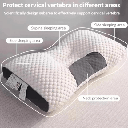 Orthopedisch Steunkussen Nekhoogte 10 of 12 cm – Verlicht Nek- en Rugpijn bij Verschillende Slaapposities