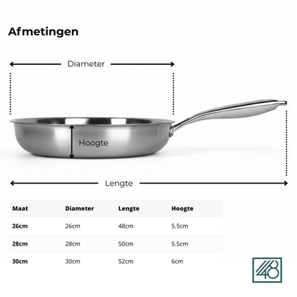 Titanium Pannenset 3-delig Inductie – Duurzaam Kookgerei zonder PFOA voor Gezond Koken