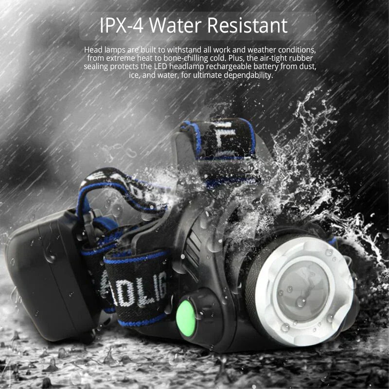 Oplaadbare Waterdichte LED Hoofdlamp met Zoomfunctie voor Outdoor Activiteiten