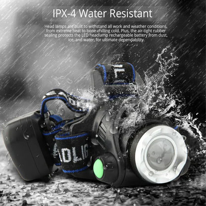 Oplaadbare Waterdichte LED Hoofdlamp met Zoomfunctie voor Outdoor Activiteiten