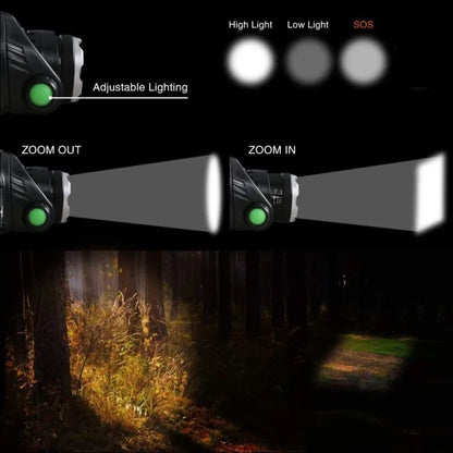 Oplaadbare Waterdichte LED Hoofdlamp met Zoomfunctie voor Outdoor Activiteiten