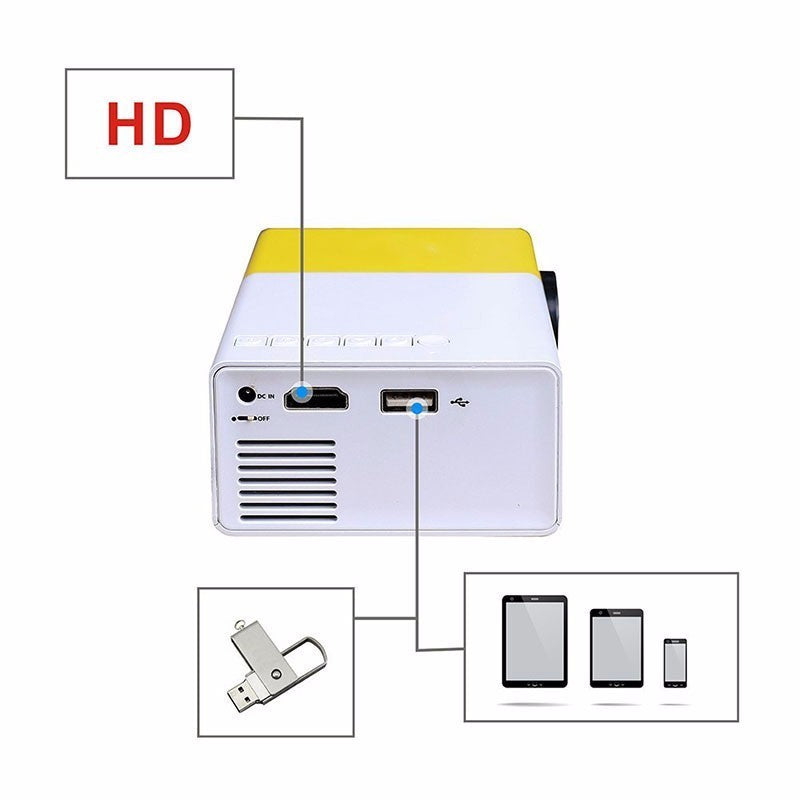 Compacte Mini-Beamer met LED-Projectie – Draagbaar Home Cinema Systeem voor Films en Series