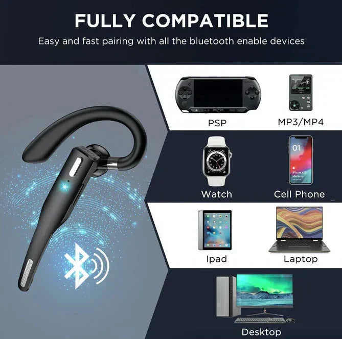 Bluetooth Headset 5.1 Dual Microfoon Ruisonderdrukking 25 Uur Gesprekstijd Draadloos Oortje Handsfree Bellen Truckers Chauffeurs Teams Skype CVC8.0