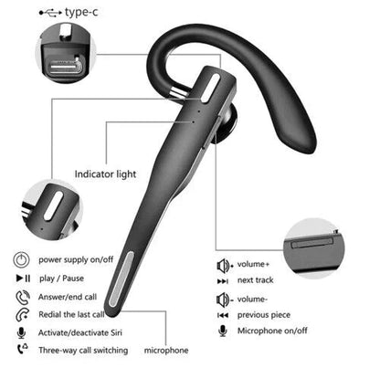 Draadloze Bluetooth Headset met Dubbele Microfoon en Ruisonderdrukking voor Handsfree Bellen