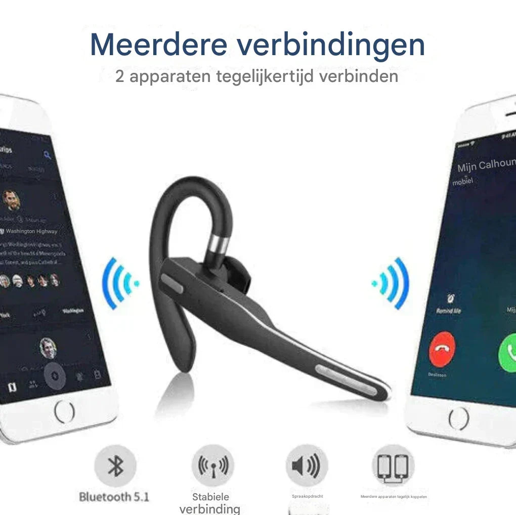 Draadloze Headset met Dubbele Microfoon en Geluidsonderdrukking voor Heldere Gesprekken Thuiswerken Kantoor
