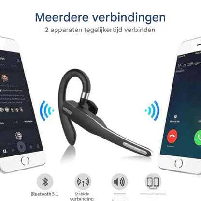 Draadloze Headset met Dubbele Microfoon en Geluidsonderdrukking voor Heldere Gesprekken Thuiswerken Kantoor