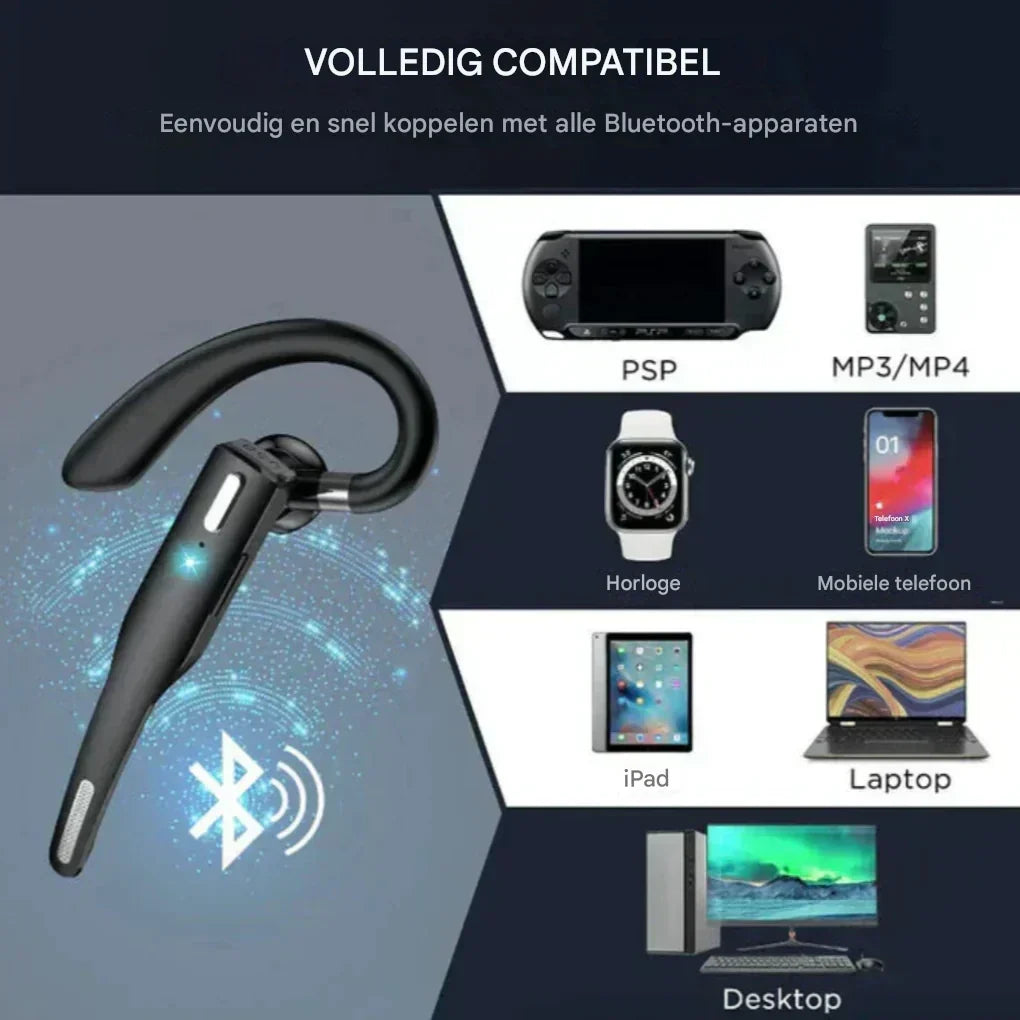 Draadloze Headset met Dubbele Microfoon en Geluidsonderdrukking voor Heldere Gesprekken Thuiswerken Kantoor