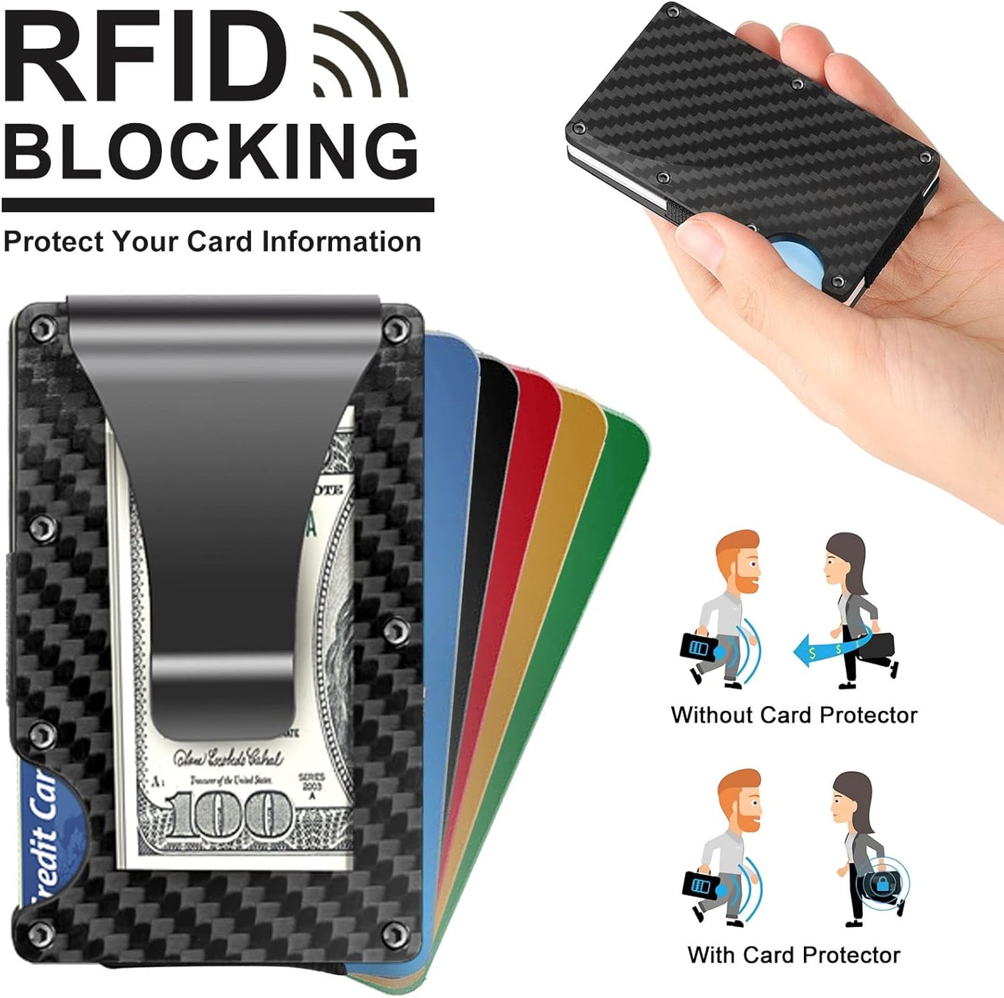 Compacte RFID-Blokkerende Portemonnee van Carbon met Geldclip – Slanke Beveiligingsportemonnee