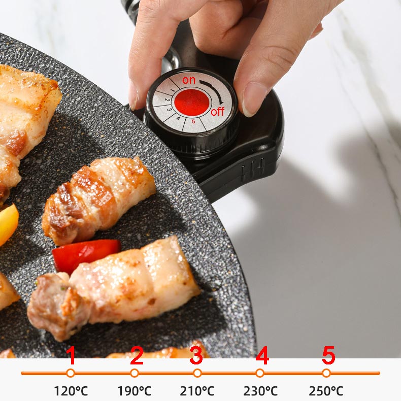 Rookvrije Elektrische Grillplaat – Multifunctionele Contactgrill voor Binnen en Buiten 28cm