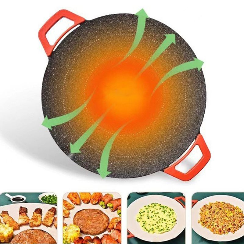 Rookvrije Elektrische Grillplaat – Multifunctionele Contactgrill voor Binnen en Buiten 28cm