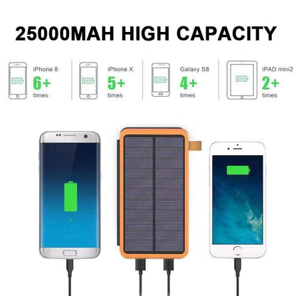 Opvouwbare Zonne-energiebank met Zonnepanelen Waterdicht Draagbaar Powerstation 10000-25000mAh Outdoor USB Oplader Reizen Camping Noodstroom