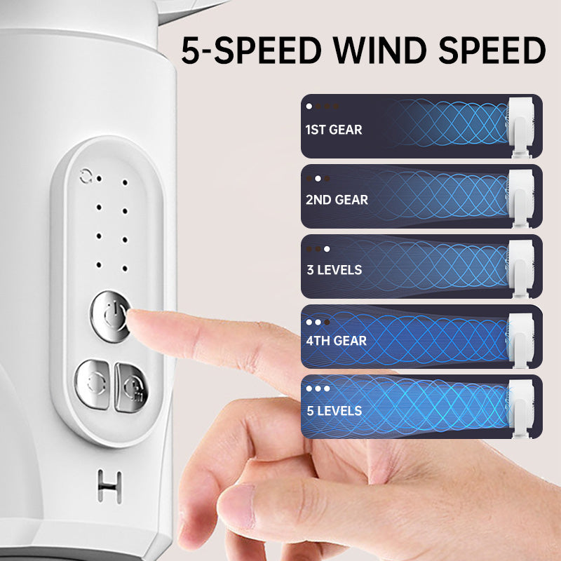 USB Standventilator met Hoogteverstelling en Afstandsbediening – 5 Snelheden en Oscillatie – Fluisterstil 36dB