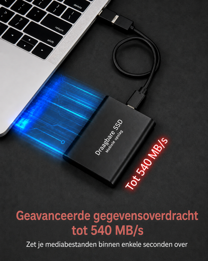 Externe Opslagoplossing met SSD 128TB Snelle Datatransmissie Compacte Aluminium Behuizing USB-C Compatibiliteit voor PC Mac Android