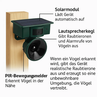 Vogelafweer Zonne-energie PIR Bewegingssensor Waterdicht Geluidsafschrikking Tuin Balkon Terras