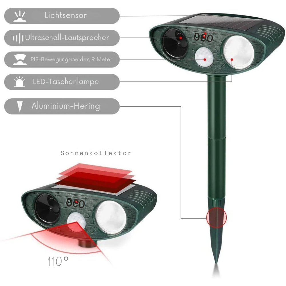 Solar Dierenverjager met Ultrasoon Geluid 4-Delige Set – PIR 9,14m Bereik – 18–40 kHz Frequentie – 110° Detectiehoek voor Tuin en Wildlife Bescherming