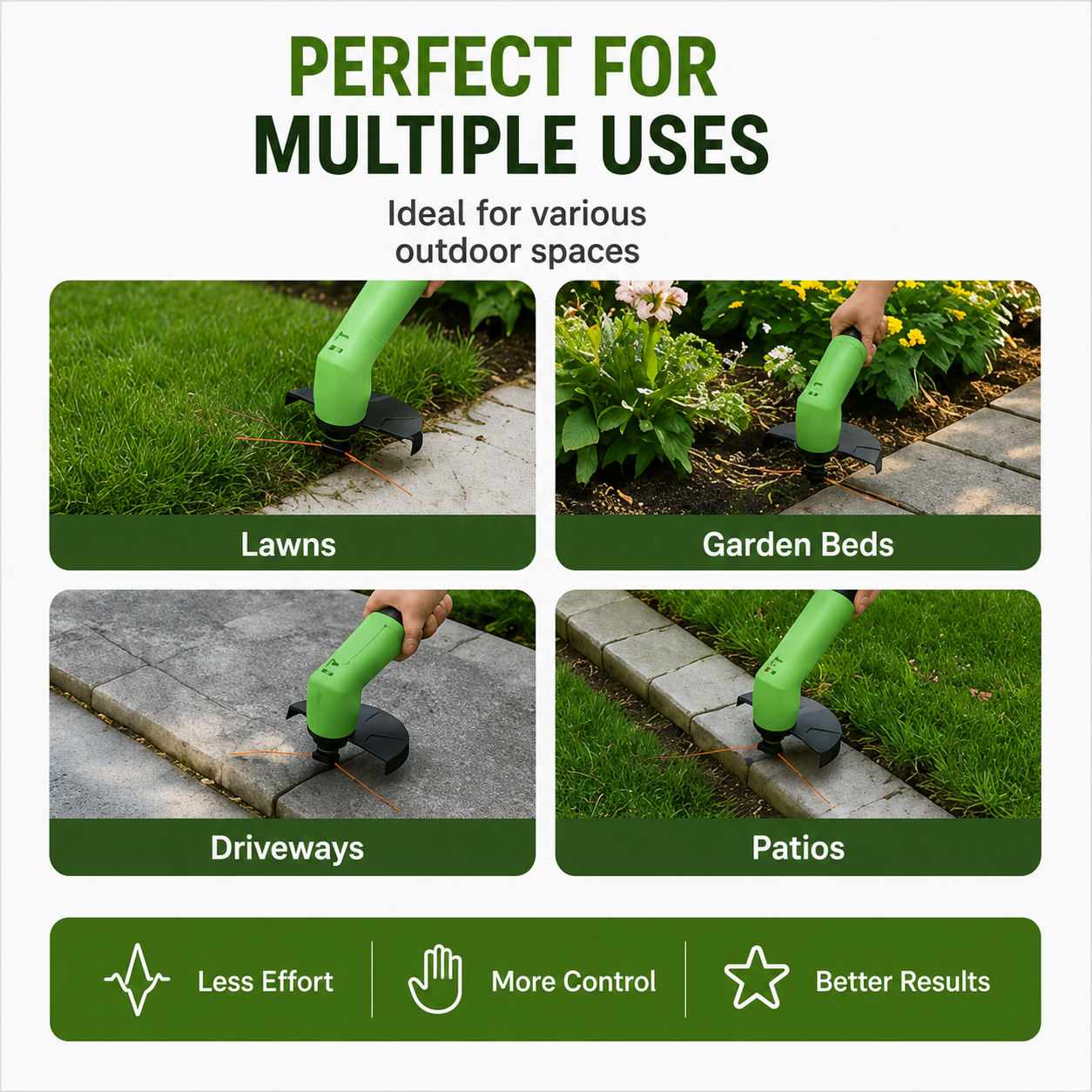 Mini Grastrimmer Oplaadbaar Draadloos – Lichtgewicht Verstelbare Grassnijder voor Tuin en Gazon