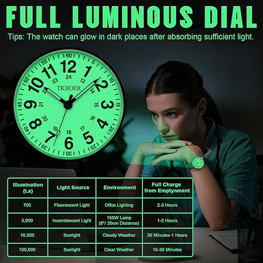Waterdicht Verpleegkundige Horloge met Clip – 12/24-uurs Tijdweergave en Lichtgevende Wijzerplaat