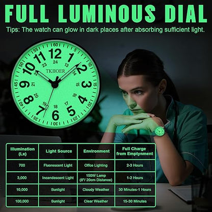 Waterdicht Verpleegkundige Horloge met Clip – 12/24-uurs Tijdweergave en Lichtgevende Wijzerplaat
