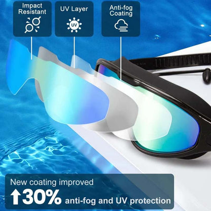 Zwembril met Panoramisch Zicht Anti-Condens Coating Unisex Zwemmen Watersport Recreatie Trainingsbroek