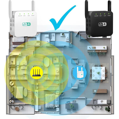 Wifi Versterker 300Mbps 2.4GHz Met Ethernet Poort Repeater Access Point